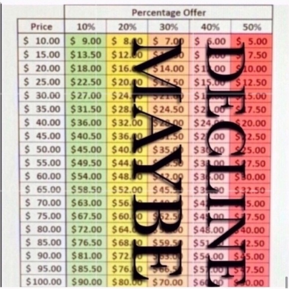 🆕 wild fable New York graphic long sl… - Picture 13 of 13